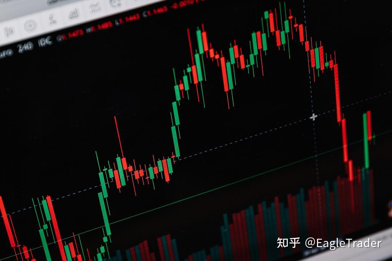 黄金交易条件
